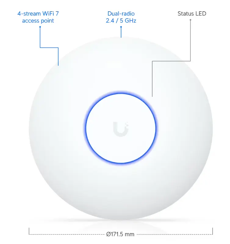 Ubiquiti UniFi Access Point U7-Lite